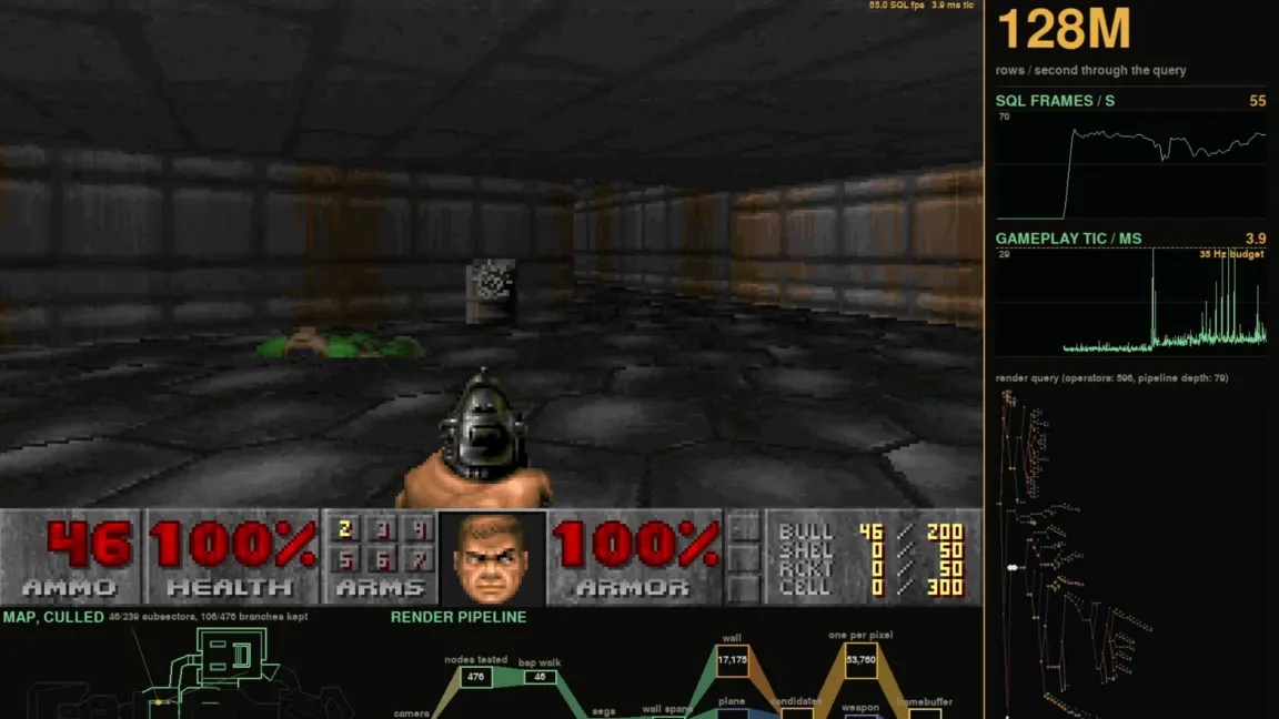 Vừa có người chạy Doom ngay bên trong cơ sở dữ liệu SQL