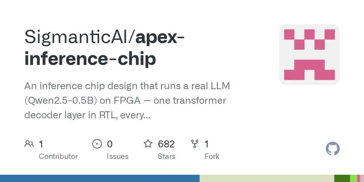 Open-source chip design runs real LLMs on FPGAs with bit-exact precision