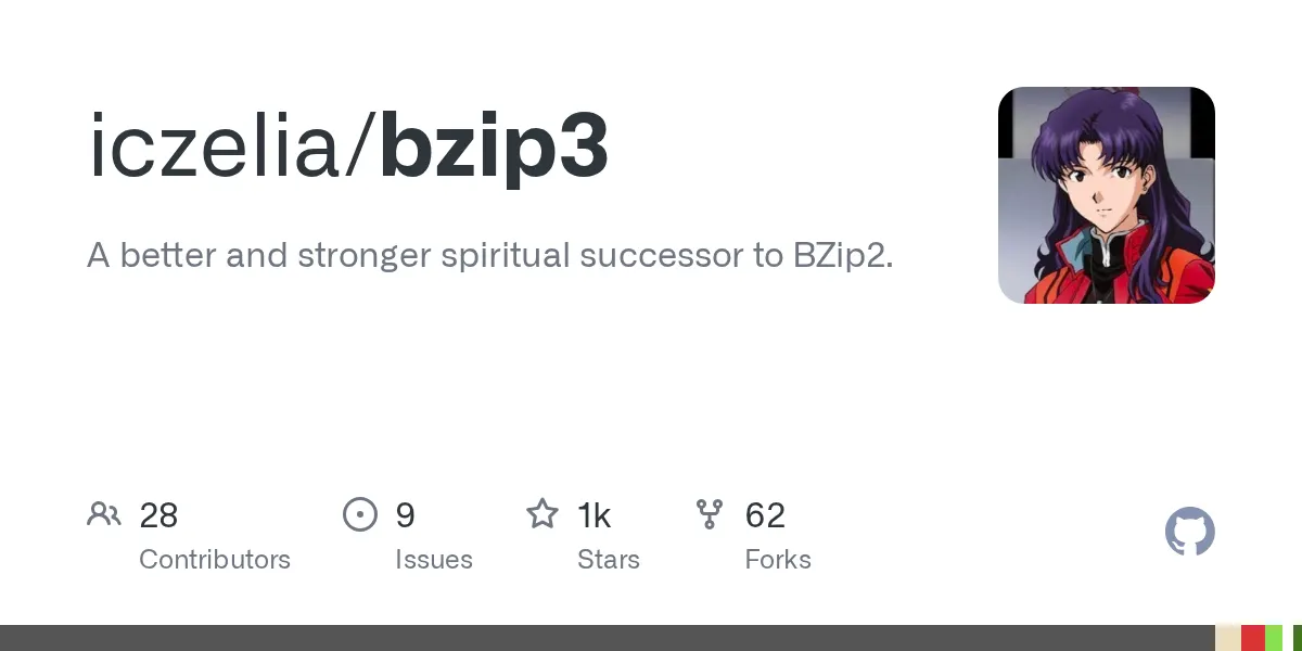 Bzip3 compresses text archives to one-sixth the size of bzip2