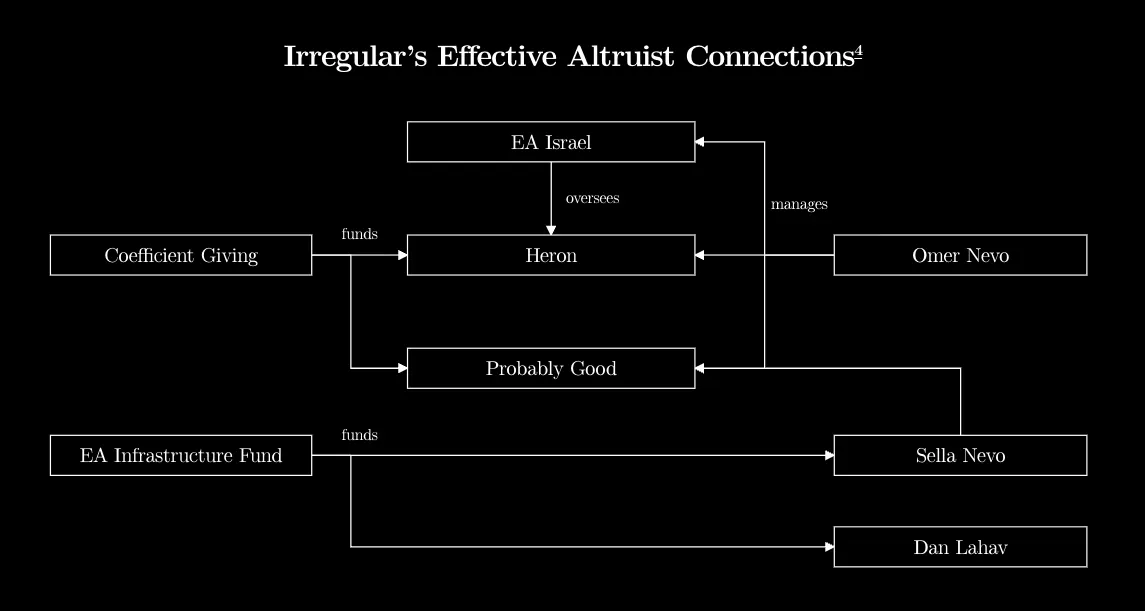 An Israeli startup is behind the AI hacking scandals at OpenAI, Anthropic, and Meta