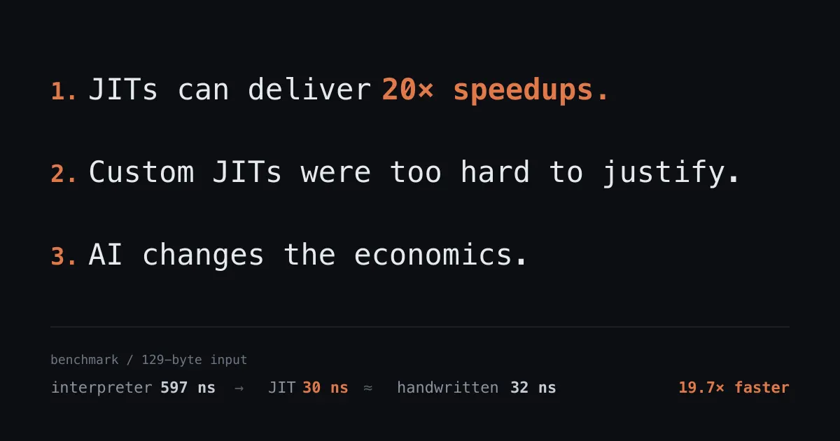 How to JIT compile code in 5 microseconds