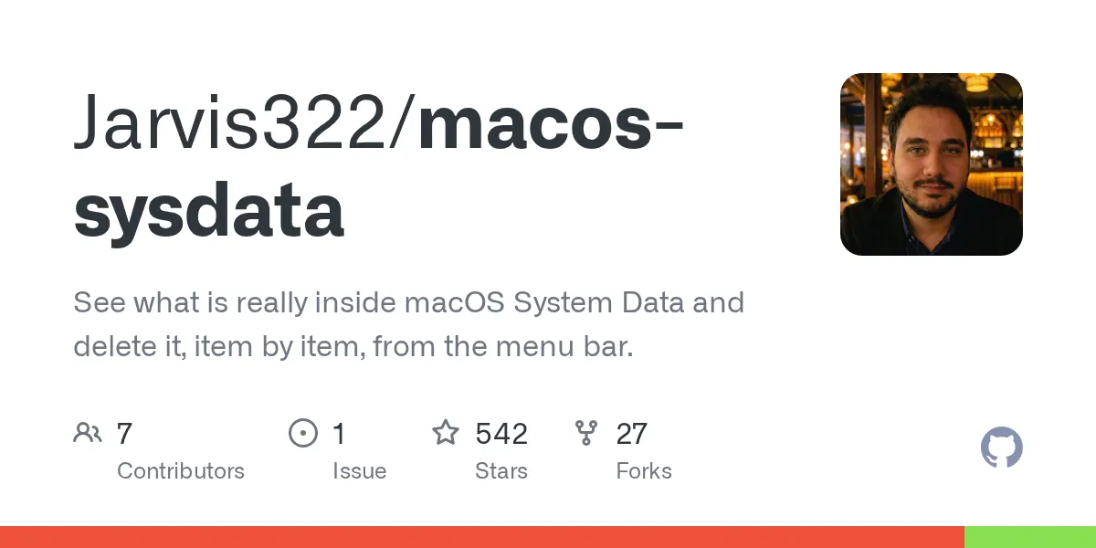 A new menu bar app shows what's eating your Mac's System Data