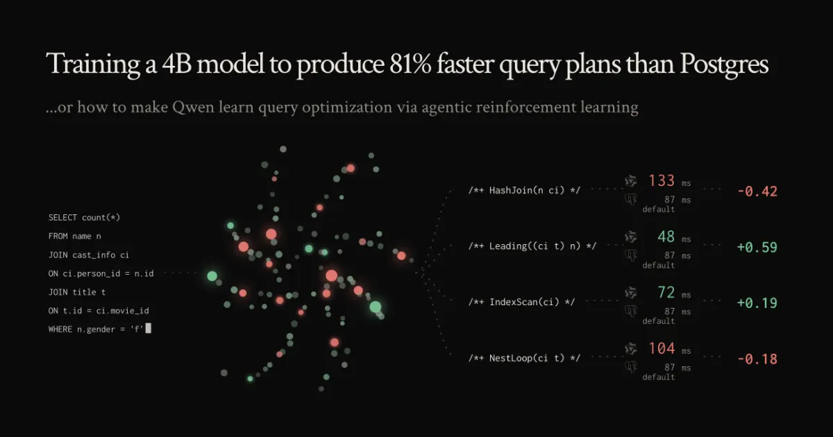 A 4B AI Model Just Beat Postgres at Query Planning