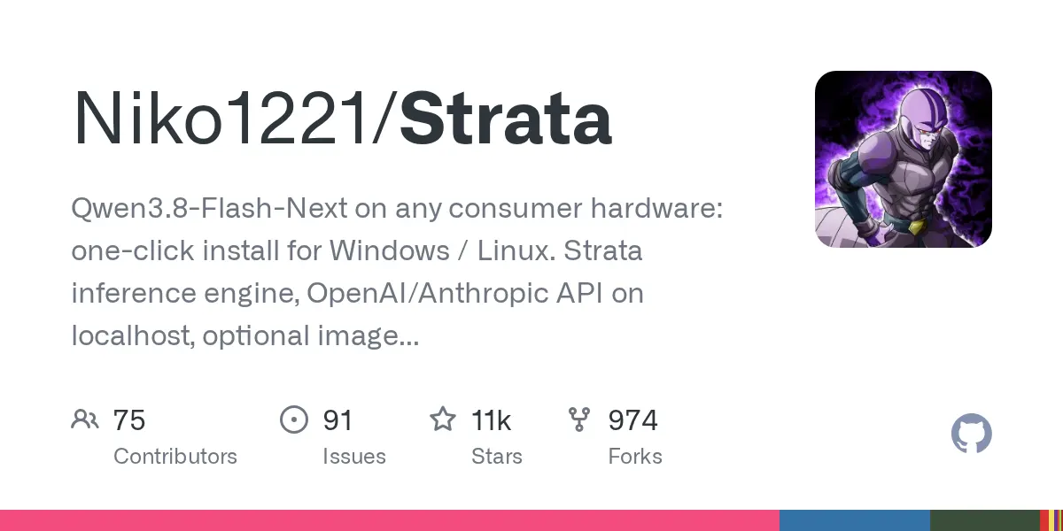 Run a 125B parameter AI model on your consumer GPU with Strata