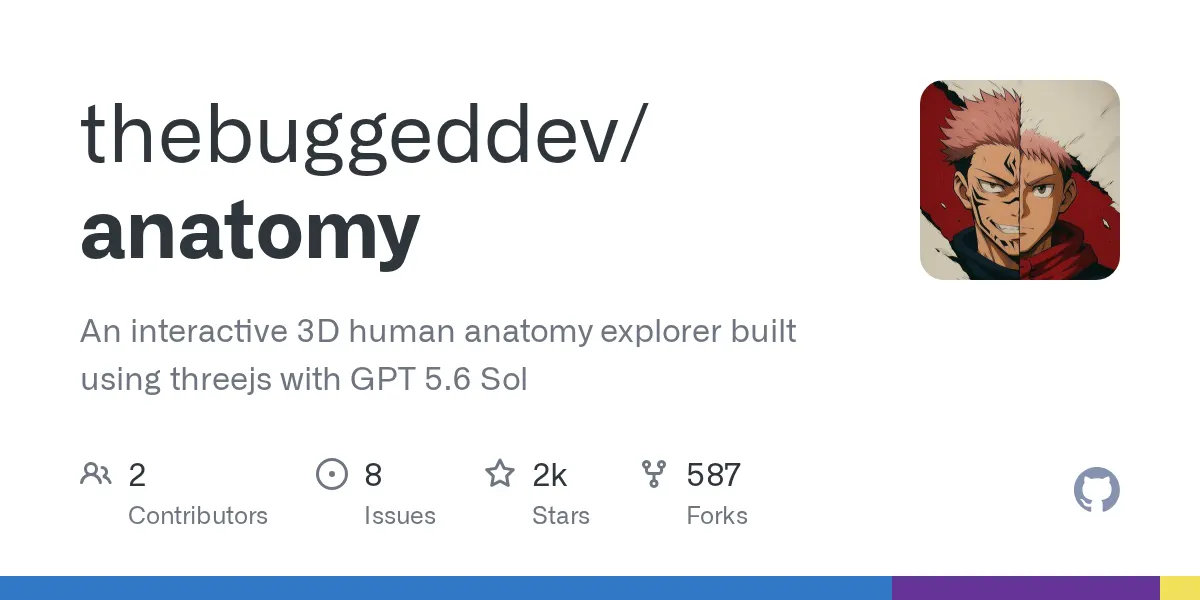 Công cụ khám phá giải phẫu người 3D mã nguồn mở dựng bằng Three.js